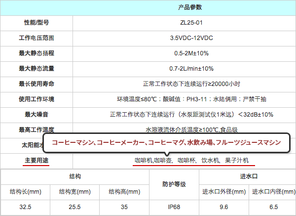 モーター詳細